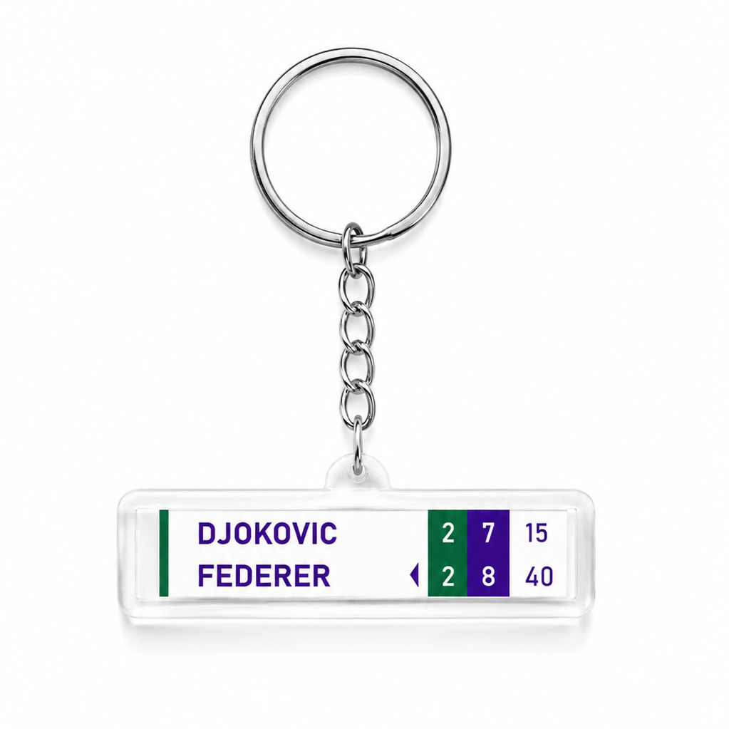 Djokovic vs Federer